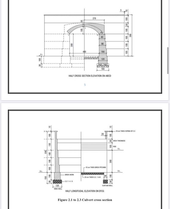 Solved Q-2 The construction of a culvert shown in figures | Chegg.com