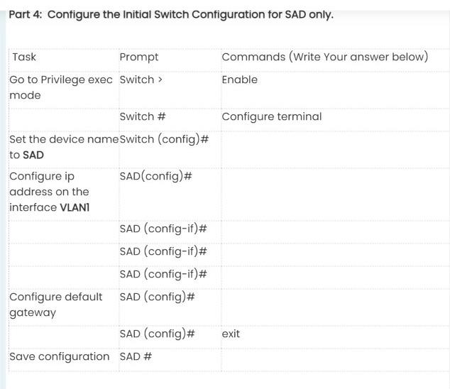 Packet Tracer - Configure Initial Router Settings | Chegg.com