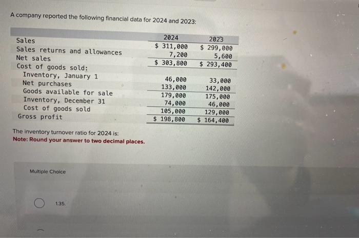 Solved A Company Reported The Following Financial Data For Chegg Com   Image