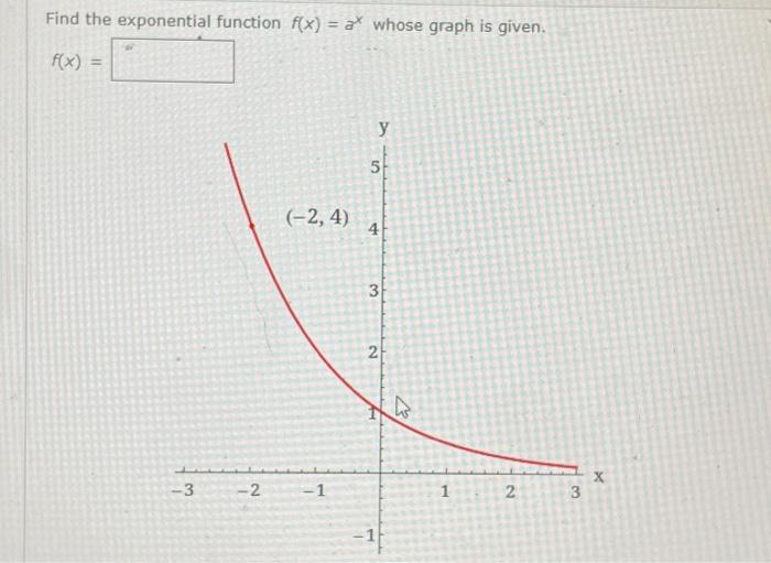 solved-find-the-exponential-function-f-x-ax-whose-graph-is-chegg