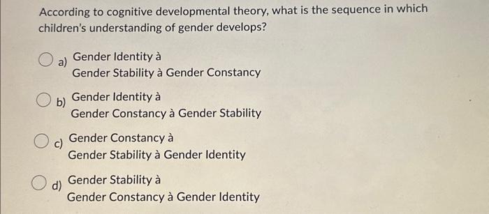 Kohlberg's cognitive developmental hotsell theory of gender typing