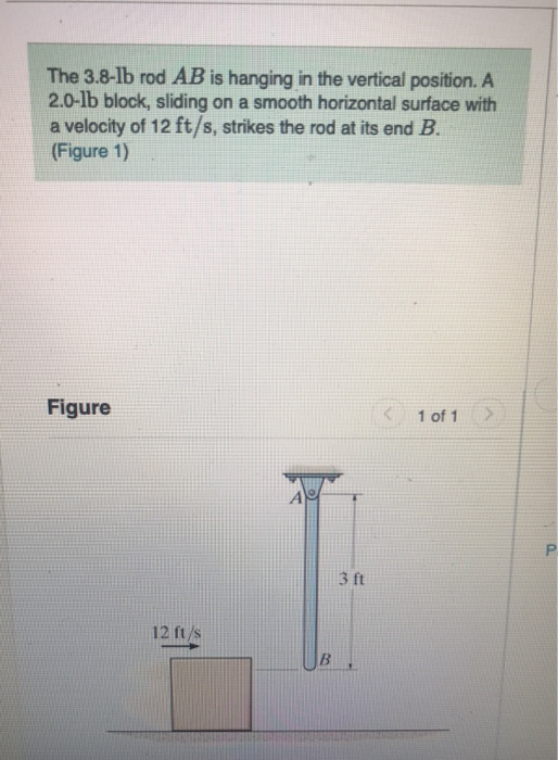 Solved The 3.8-lb Rod AB Is Hanging In The Vertical | Chegg.com