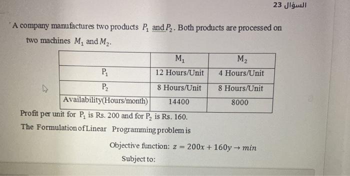 Solved السؤال 23 A company manufactures two products P, and | Chegg.com