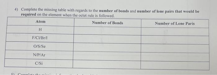 Solved 4) Complete the missing table with regards to the | Chegg.com
