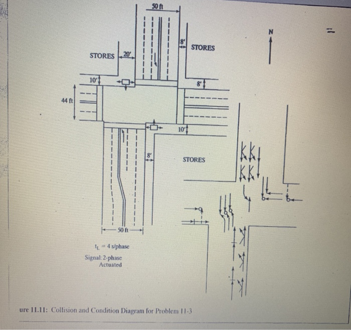 Solved 11-3. Consider The Collision And Condition Diagrams | Chegg.com
