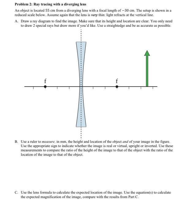 Solved Problem 2: Ray tracing with a diverging lens An | Chegg.com