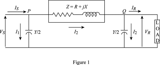 What Is Medium Transmission Line