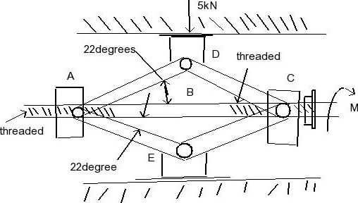 Solved The position of the automobile jack shown is | Chegg.com