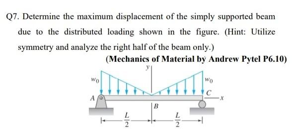 Solved Q7. Determine the maximum displacement of the simply | Chegg.com