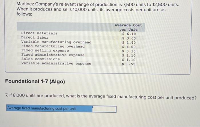 solved-martinez-company-s-relevant-range-of-production-is-chegg