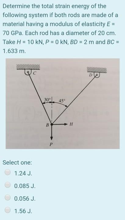 Solved Determine the total strain energy of the following | Chegg.com