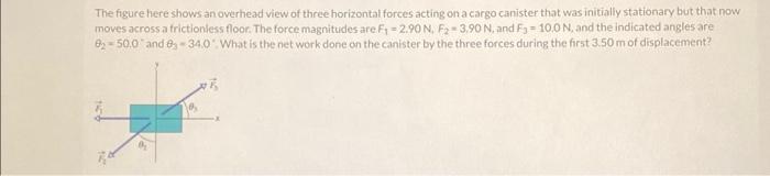 Solved The figure here shows an overhead view of three | Chegg.com