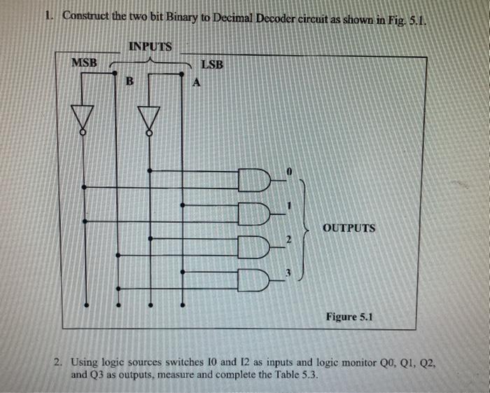 Solved 1. Construct the two bit Binary to Decimal Decoder | Chegg.com