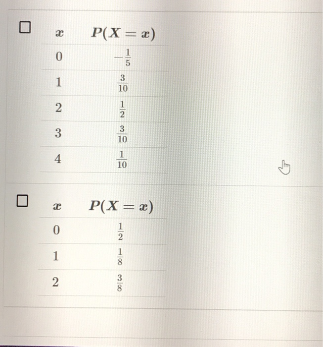 Solved Which Of The Following Tables Shows A Valid 2424