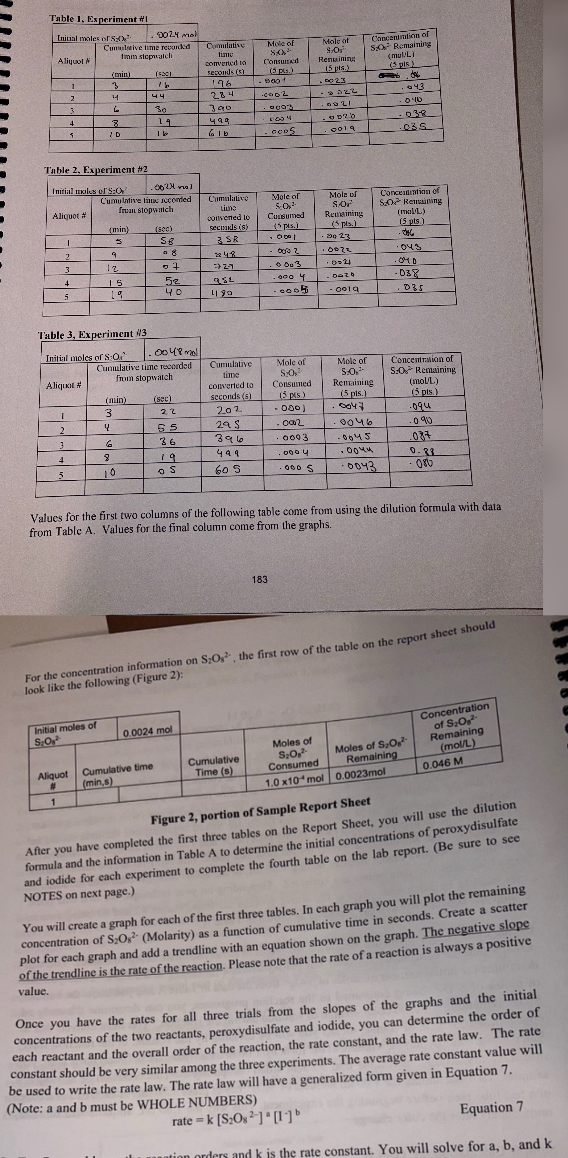 Solved Please help me with creating 3 ﻿graphs for the 3 | Chegg.com
