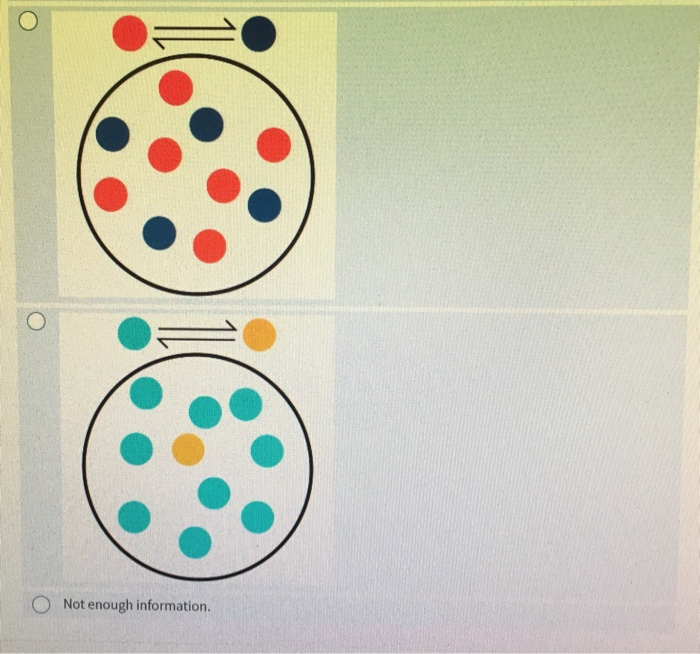 Solved The following diagrams represent systems that have | Chegg.com