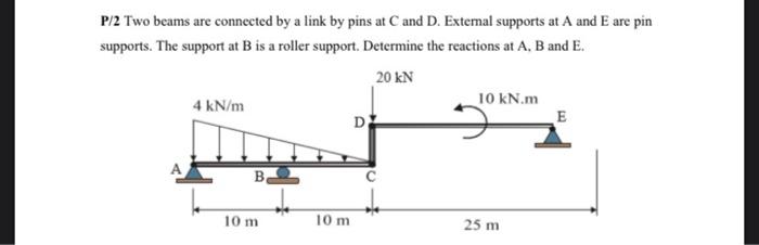 Solved P/2 Two beams are connected by a link by pins at C | Chegg.com