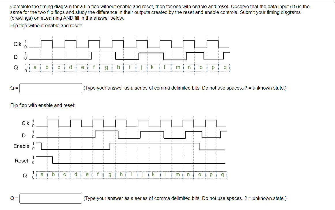 Solved Complete the timing diagram for a flip flop without | Chegg.com