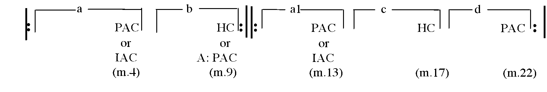 Answers To Tonal Harmony Workbook 8Th Edition : Chapter02 Tonal Harmony
