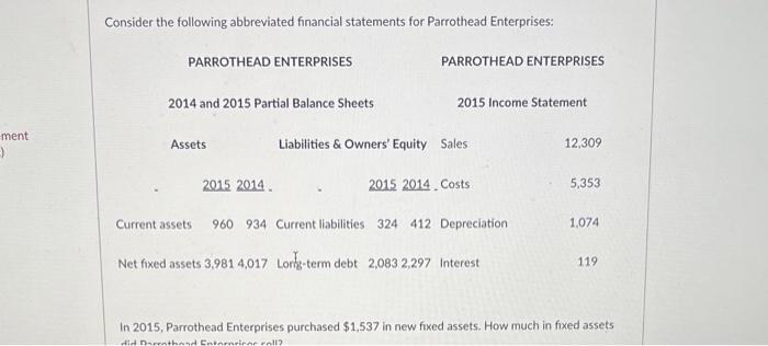 Consider the following abbreviated financial statements for Parrothead Enterprises:
In 2015, Parrothead Enterprises purchased