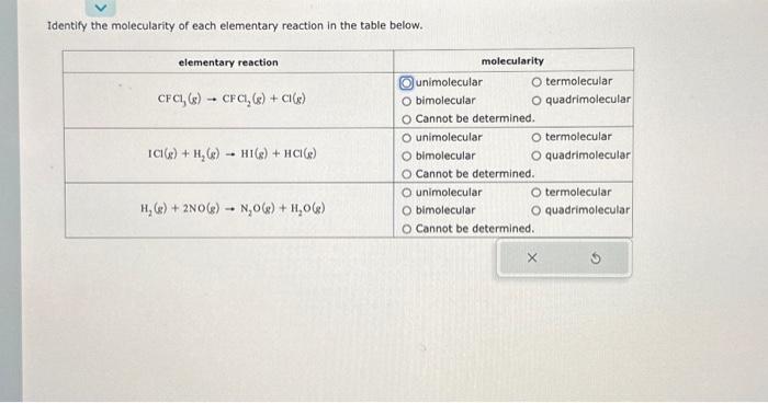 Solved Identify the molecularity of each elementary reaction | Chegg.com