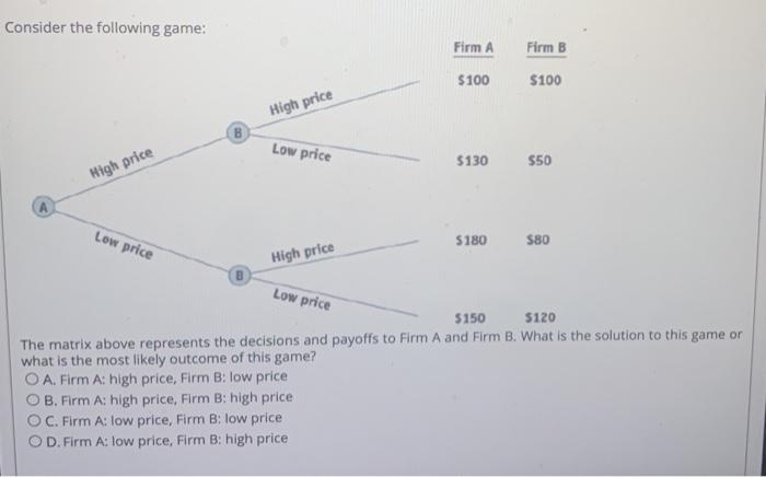 Solved Consider the following game: Firm A Firm B $100 $100 | Chegg.com