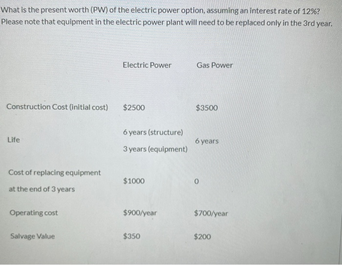 Solved What is the present worth (PW) of the electric power