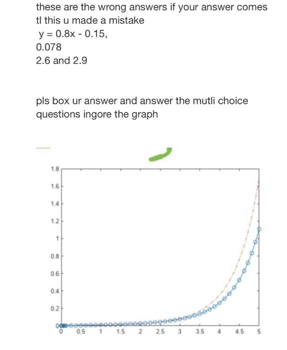 stop copying my homework