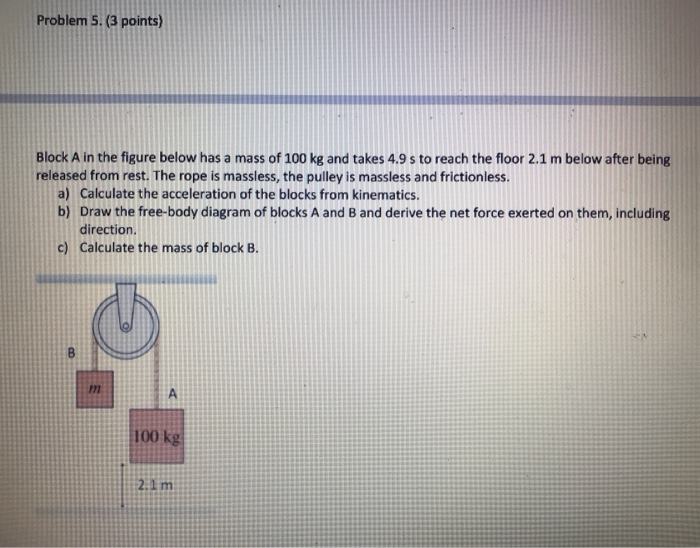 Solved Problem 5. (3 points) Block A in the figure below has | Chegg.com