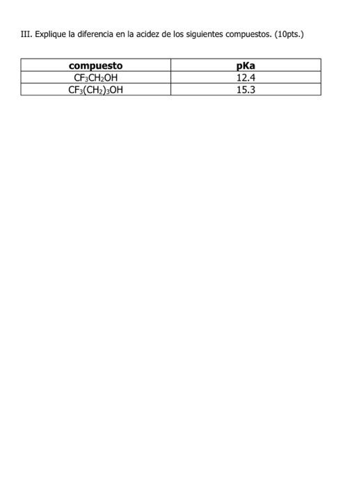 III. Explique la diferencia en la acidez de los siguientes compuestos. (10pts.)