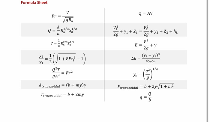 Solved Q2 A Trapezoidal Channel Has A Bottom Width Of B 6 Chegg Com