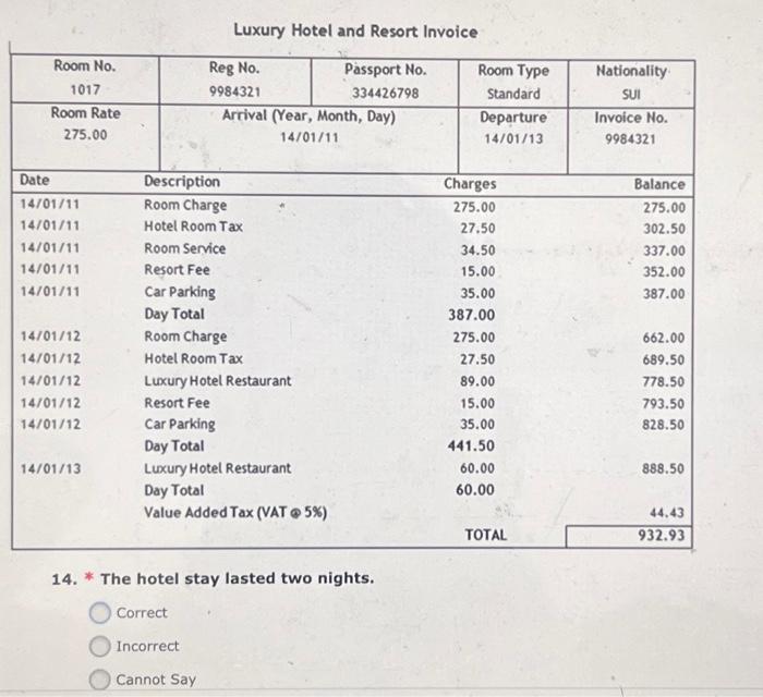 Solved 14. * The hotel stay lasted two nights. Correct