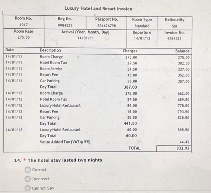 Solved 14. * The hotel stay lasted two nights. Correct | Chegg.com