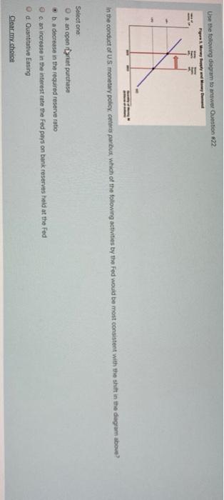 Solved Use the following diagram to answer Question 22 Fyyy | Chegg.com