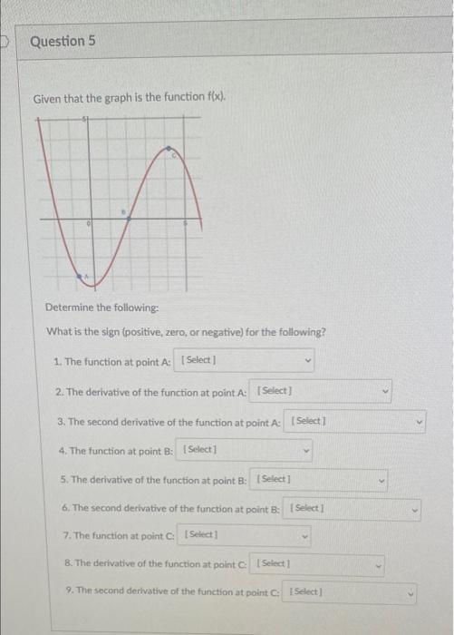 Solved Question 5 Given that the graph is the function f(x). | Chegg.com