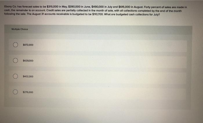 Solved Ebony Co, has forecast sales to be $315,000 in May, | Chegg.com