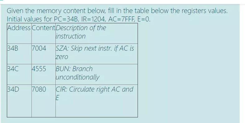 Solved Given the memory content below, fill in the table | Chegg.com