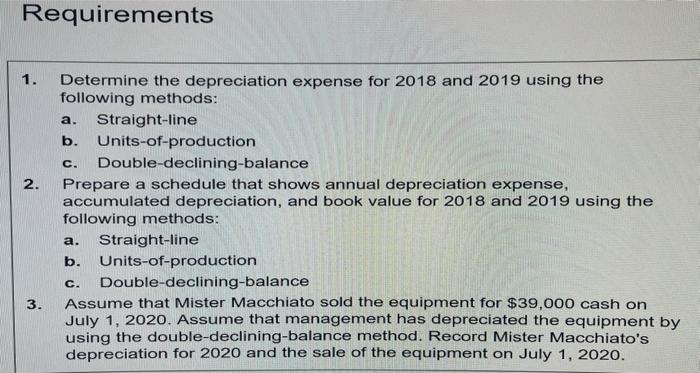 Solved Requirements 1. Determine The Depreciation Expense | Chegg.com