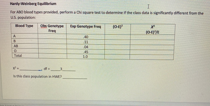 Solved Hardy-Weinberg Equilibrium B) Three Allele System | Chegg.com