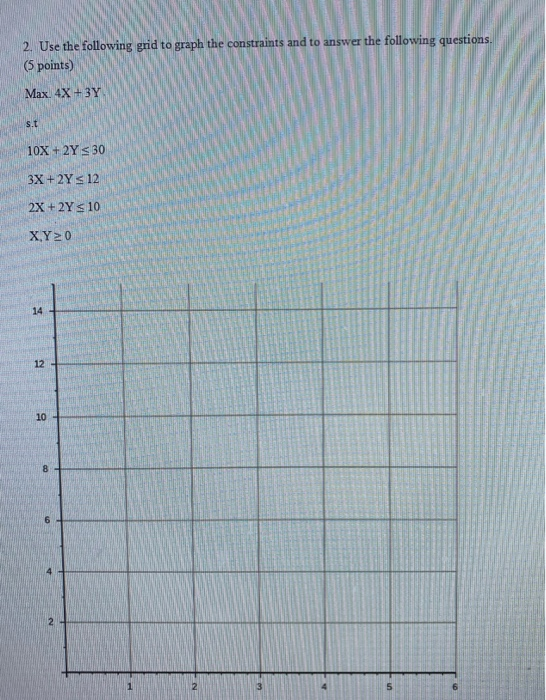 Solved please help me I have to use Excel and solver to | Chegg.com