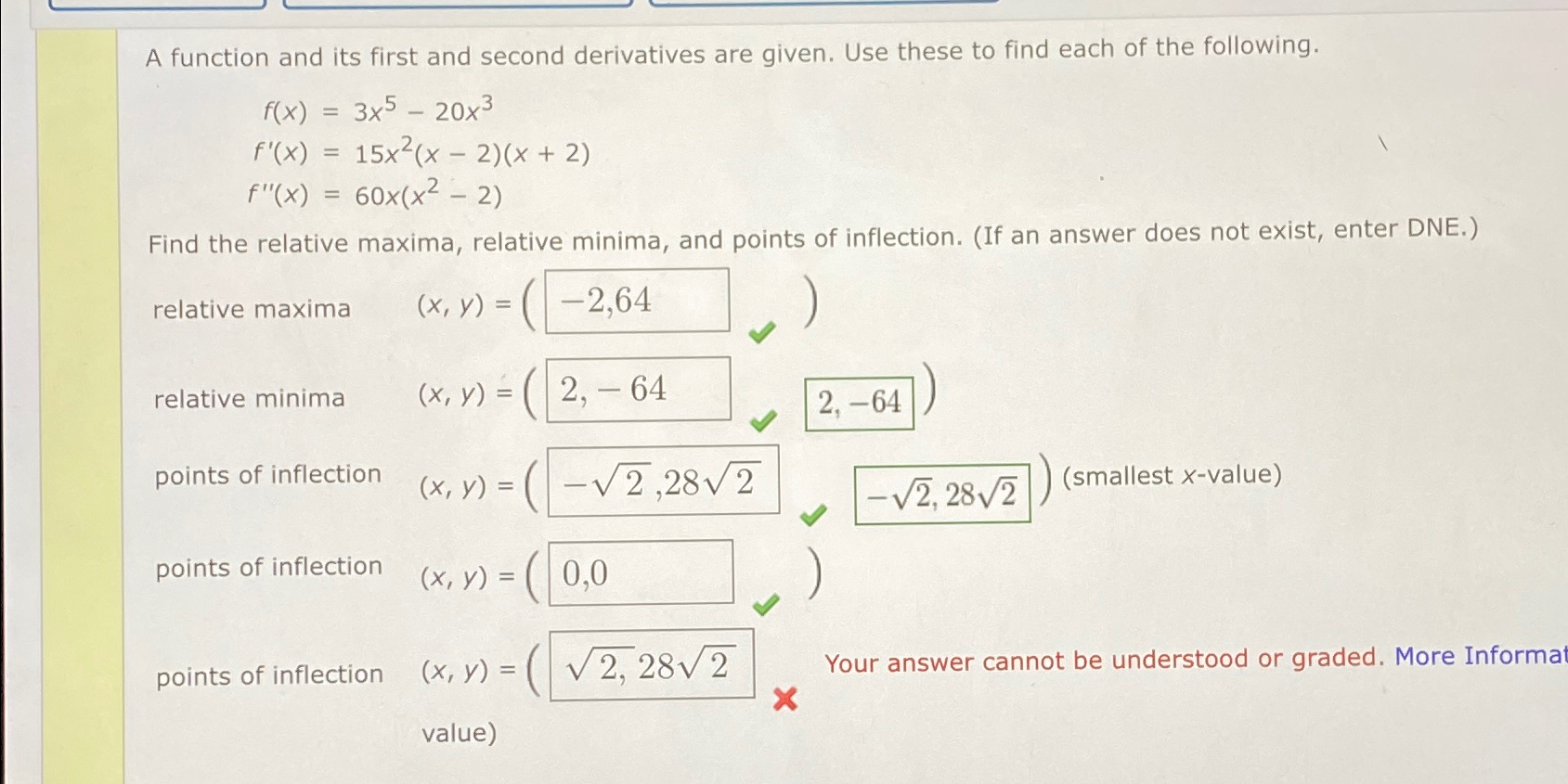 Solved A function and its first and second derivatives are | Chegg.com