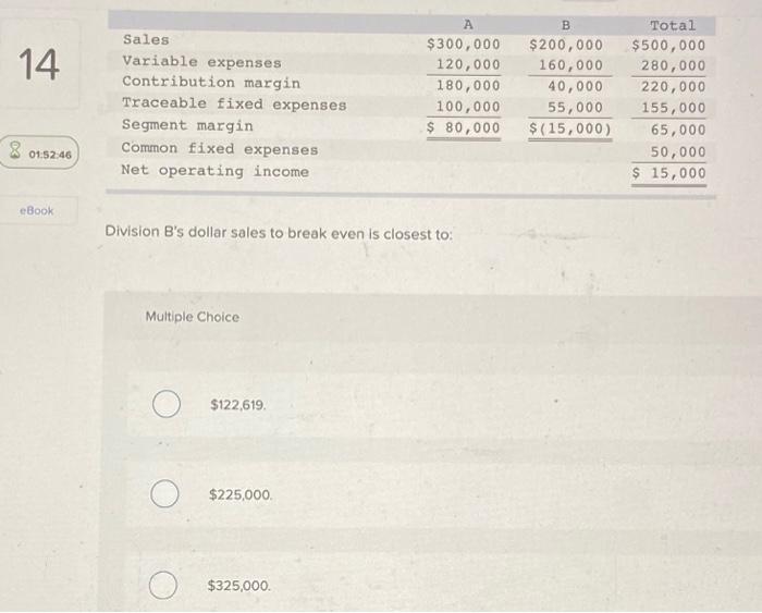 Solved Assume the following information for a company that | Chegg.com