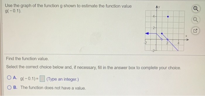 Solved Use the graph of the function g shown to estimate the | Chegg.com
