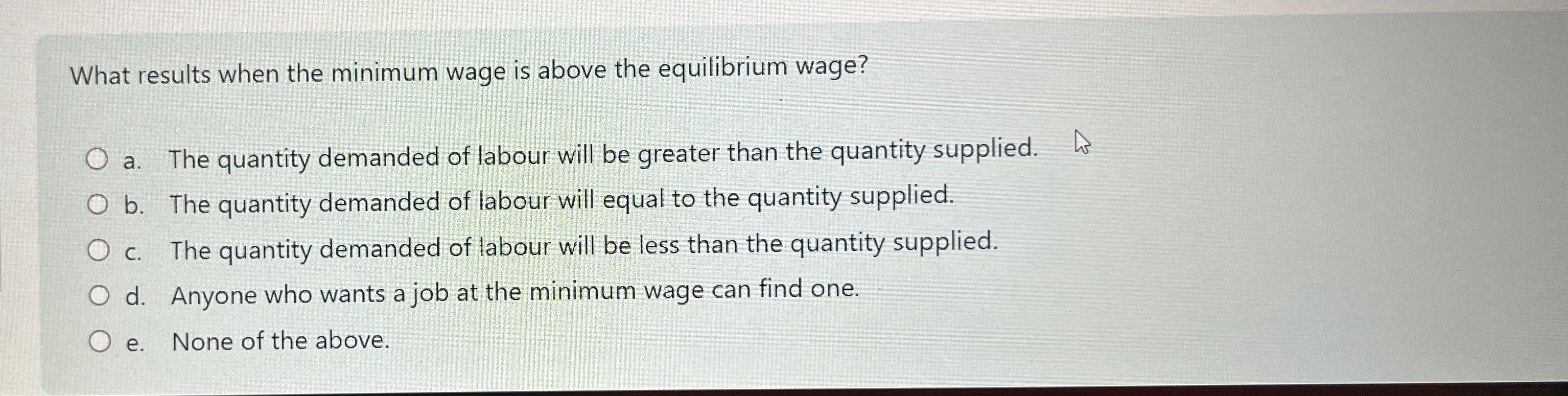 Solved What Results When The Minimum Wage Is Above The | Chegg.com