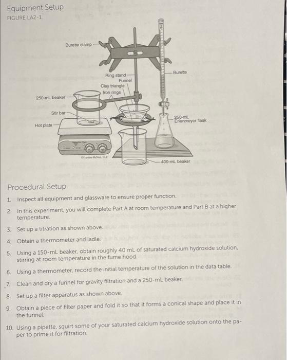 Equipment Setup FIGURE LA21 Burette clamp Burette