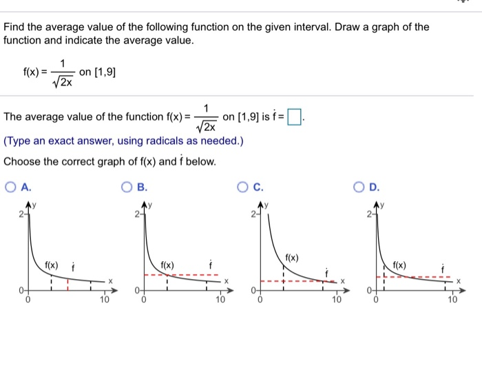 Solved Find the average value of the following function on | Chegg.com