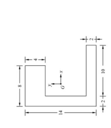 Solved Calculate the axial moments of inertia Ix, Iy, and | Chegg.com