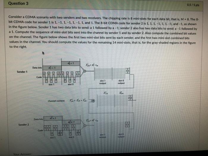 Question 3 0.5/5 pts Consider a CDMA scenario with | Chegg.com
