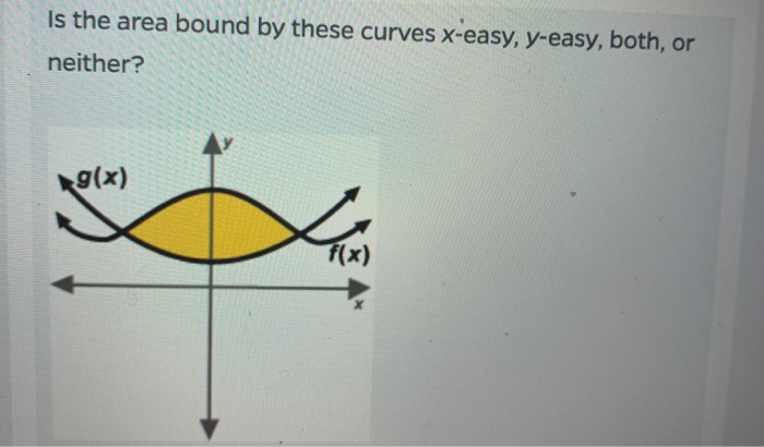 Solved Is the area bound by these curves x-easy, y-easy, | Chegg.com