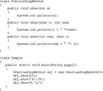 Definition of Overloading Methods | Chegg.com